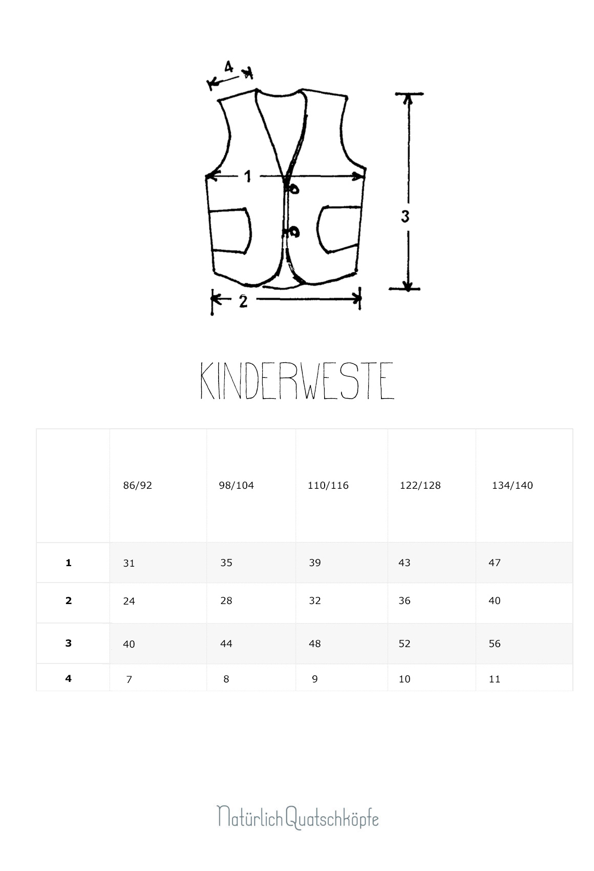 Groessentablle-Kinderweste Groessentablle-Kinderweste